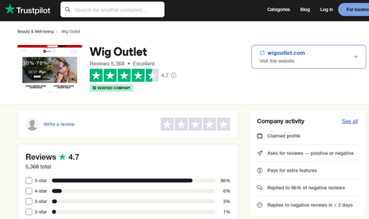 WigOutlet.com Has 5 Star Reviews!