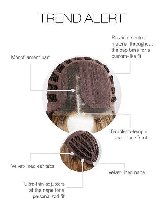 Cap Contsruction | Lace Front | Monofilament Part | Wefted