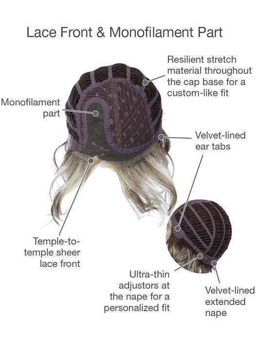 SWEET TALK LARGE by Gabor Cap Construction | Lace Front & Monofilament Part