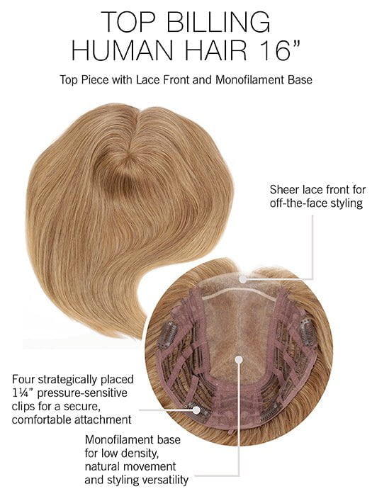 Base Design | Lace Front | Monofilament