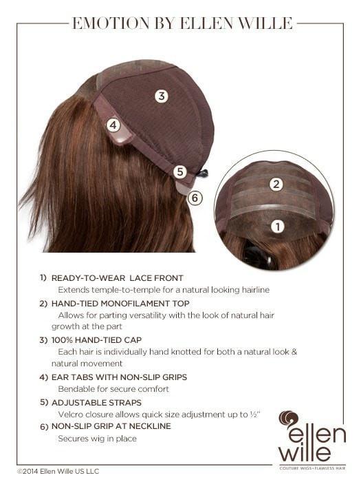 Lace Front & 100% Hand-Tied | see Cap Construction chart for details