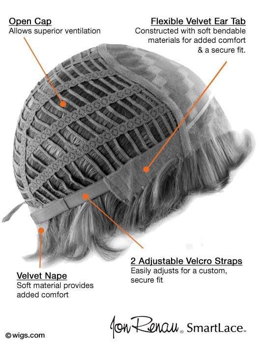 Monofilament Top, see Cap Construction Chart for details