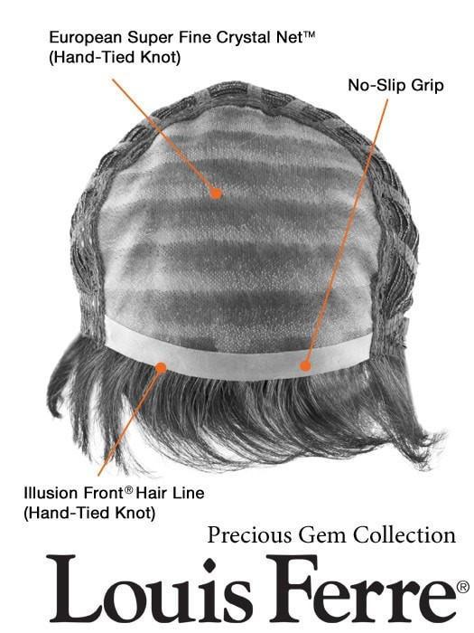 Monofilament Top | Cap Construction Details